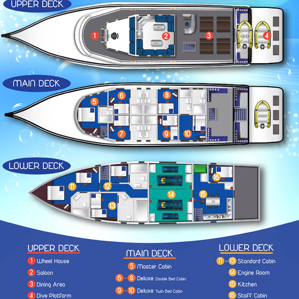 LIVEABOARD 5 dagar / 4 nätter - Similan, Koh Bon, Tachai, Surin & Richelieu Rock - M/v Andaman Queen